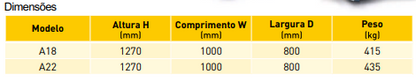 Compressor de parafuso 30HP/10BAR DEL'AIR