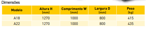 Compressor de parafuso 25HP/10BAR DEL'AIR